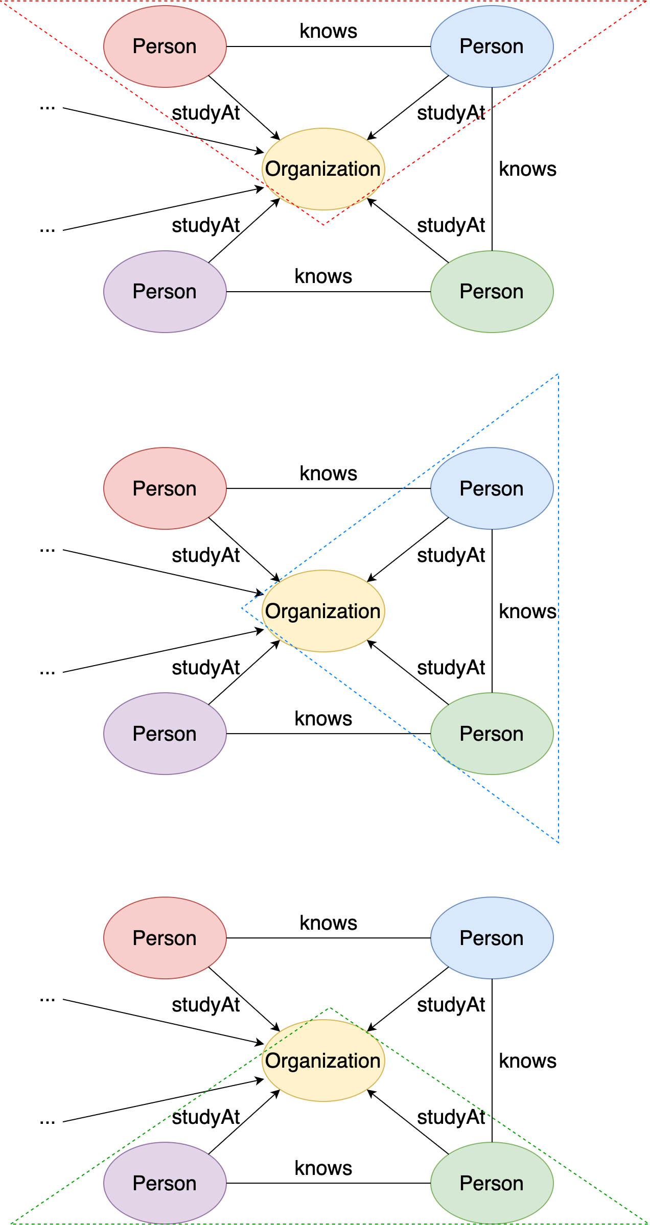 matched_person_person_university